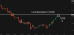 C:\fakepath\usdjpy-25062025-6.png