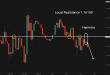 C:\fakepath\eurusd-25062025-8.png