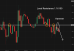 C:\fakepath\eurusd-25062025-8.png