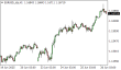 C:\fakepath\eurusd-26062025.png