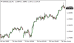 C:\fakepath\eurusd-26062025.png