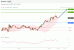 C:\fakepath\trader-26062025-07-zm.gif