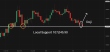 C:\fakepath\btcusd-26062025-2.png