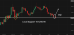 C:\fakepath\btcusd-26062025-2.png