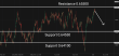 C:\fakepath\audusd-26062025-4.png