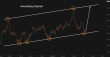 C:\fakepath\usdjpy-26062025-5.png
