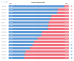 C:\fakepath\forex-pozice-27062025.png