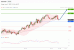 C:\fakepath\trader-27062025-11-zm.gif