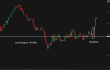 C:\fakepath\usdjpy-27062025-3.png