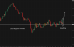 C:\fakepath\usdjpy-27062025-3.png