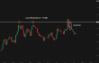C:\fakepath\eurusd-27062025-4.png
