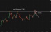 C:\fakepath\eurusd-27062025-4.png