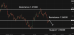 C:\fakepath\usdcad-27062025-5.png