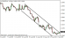 eurusd 03092014-1.png