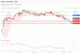 C:\fakepath\trader-30062025-13-zm.gif