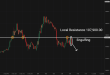 C:\fakepath\btcusd-30062025-1.png