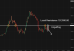 C:\fakepath\btcusd-30062025-1.png