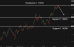 C:\fakepath\eurusd-30062025-3.png