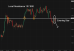 C:\fakepath\gbpjpy-30062025-4.png