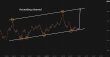 C:\fakepath\usdjpy-30062025-5.png