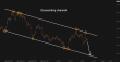 C:\fakepath\usdcad-30062025-6.png