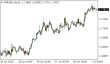 C:\fakepath\eurusd-01072025.png