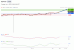 C:\fakepath\trader-01072025-35-zm.gif