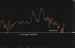 C:\fakepath\btcusd-01072025-2.png