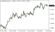 C:\fakepath\eurusd-02072025.png