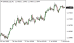 C:\fakepath\eurusd-02072025.png
