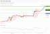 C:\fakepath\trader-02072025-15-zm.gif