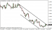 eurusd 04092014-1.png