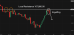C:\fakepath\btcusd-02072025-2.png