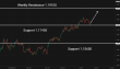 C:\fakepath\eurusd-02072025-4.png
