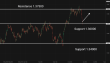 C:\fakepath\gbpusd-02072025-5.png