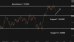 C:\fakepath\gbpusd-02072025-5.png