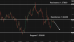C:\fakepath\usdcad-02072025-6.png
