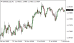 C:\fakepath\eurusd-03072025.png