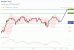 C:\fakepath\trader-03072025-11-zm.gif