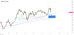 C:\fakepath\trader-03072025-21-zm.png