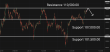 C:\fakepath\btcusd-03072025-1.png