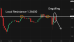 C:\fakepath\gbpusd-03072025-4.png