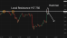 C:\fakepath\gbpjpy-03072025-5.png