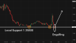 C:\fakepath\usdcad-03072025-6.png