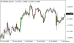C:\fakepath\eurusd-04072025.png