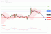 C:\fakepath\trader-04072025-10-zm.gif