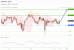 C:\fakepath\trader-04072025-11-zm.gif