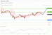C:\fakepath\trader-04072025-19-zm.gif