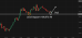 C:\fakepath\btcusd-04072025-1.png
