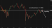 C:\fakepath\eurusd-04072025-2.png